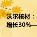 沃尔核材：2024年前三季度净利润预计同比增长30%—40%