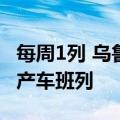 每周1列 乌鲁木齐综合保税区开行首列出口国产车班列