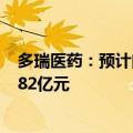 多瑞医药：预计向关联方销售艾可宁原料药总金额不超过2.82亿元