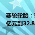 赛轮轮胎：预计2024年前三季度净利润32.1亿元到32.8亿元