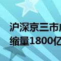 沪深京三市成交额突破5000亿元 此时较昨日缩量1800亿元