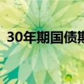 30年期国债期货主力合约涨幅扩大至1.00%