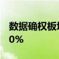 数据确权板块高开，天亿马、零点有数涨超10%