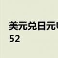 美元兑日元USD/JPY持续上涨，最高至149.52