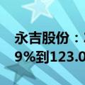 永吉股份：2024年前三季度净利润预增89.99%到123.04%