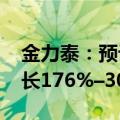 金力泰：预计2024年前三季度净利润同比增长176%–305%