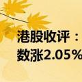 港股收评：恒生指数涨2.98%，恒生科技指数涨2.05%