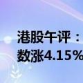 港股午评：恒生指数涨4.22%，恒生科技指数涨4.15%