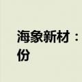 海象新材：董事鲁国强拟减持0.79%公司股份