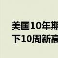 美国10年期国债收益率在拍卖结果公布后创下10周新高