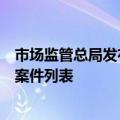 市场监管总局发布9月23日-10月7日无条件批准经营者集中案件列表