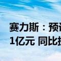 赛力斯：预计2024年前三季度净利润35亿-41亿元 同比扭亏为盈