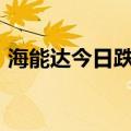 海能达今日跌6.07% 一机构净买入1.05亿元