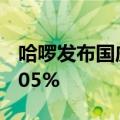 哈啰发布国庆出行数据：顺风车需求增长超105%