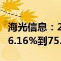 海光信息：2024年前三季度净利润预计增长56.16%到75.90%