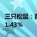 三只松鼠：前三季度净利润预增99.13%至101.43%