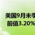 美国9月未季调核心CPI年率 3.3% 预期3.2% 前值3.20%