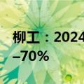 柳工：2024年前三季度净利润预计增长50%–70%