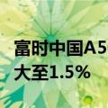 富时中国A50指数期货夜盘直线拉升，涨幅扩大至1.5%