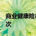 商业健康险市场发展提速，累计承保近8亿人次