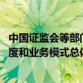 中国证监会等部门：目标到2029年形成中国特色期货监管制度和业务模式总体框架 期货市场监管能力显著增强