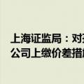 上海证监局：对孙肖文采取责令购回违规减持股份并向上市公司上缴价差措施