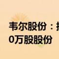 韦尔股份：控股股东虞仁荣无偿捐赠公司2500万股股份