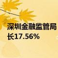 深圳金融监管局：上半年深圳财险市场累计保费收入同比增长17.56%