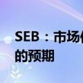 SEB：市场似乎仍维持美联储下月降息25bp的预期