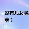 家有儿女演员表键盘扮演者（家有儿女3演员表）