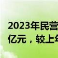 2023年民营企业500强营业收入总额41.91万亿元，较上年增长5.22%