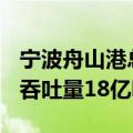 宁波舟山港总体规划获批 预测2035年货物总吞吐量18亿吨