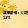 福建福州：拟调整公积金贷款首付比例，买保障性住房最低15%