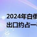 2024年白俄罗斯木材出口有望创新高，对华出口约占一半