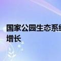 国家公园生态系统质量稳步提升 大熊猫等旗舰物种数量持续增长