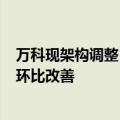 万科现架构调整！“攥紧拳头”打造重点项目 9月销售数据环比改善