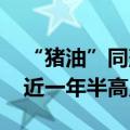 “猪油”同落VS“菜哥”连涨 CPI涨幅或至近一年半高点