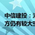 中信建投：港股反弹幅度远未达历史极值，上方仍有较大空间