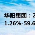 华阳集团：2024年前三季度净利润预计增长51.26%-59.67%