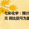 七彩化学：预计2024年前三季度净利润1.15亿元至1.25亿元 同比扭亏为盈