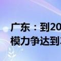 广东：到2026年全省商业航天及关联产业规模力争达到3000亿元