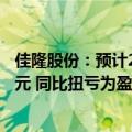 佳隆股份：预计2024年前三季度净利润1500万元至1700万元 同比扭亏为盈