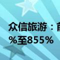 众信旅游：前三季度净利润预计同比增长714%至855%