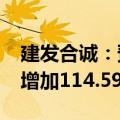 建发合诚：预计2024年前三季度净利润同比增加114.59%