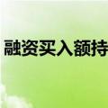 融资买入额持续回落 较10月8日峰值下降6成