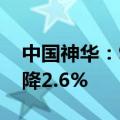 中国神华：9月煤炭销售量3690万吨 同比下降2.6%