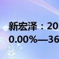 新宏泽：2024年前三季度净利润预计增长260.00%—360.00%