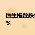 恒生指数跌幅扩大至2% 恒生科技指数跌近4%