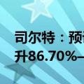 司尔特：预计2024年前三季度净利润同比上升86.70%–111.05%