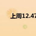 上周12.47%股票型基金实现净值增长